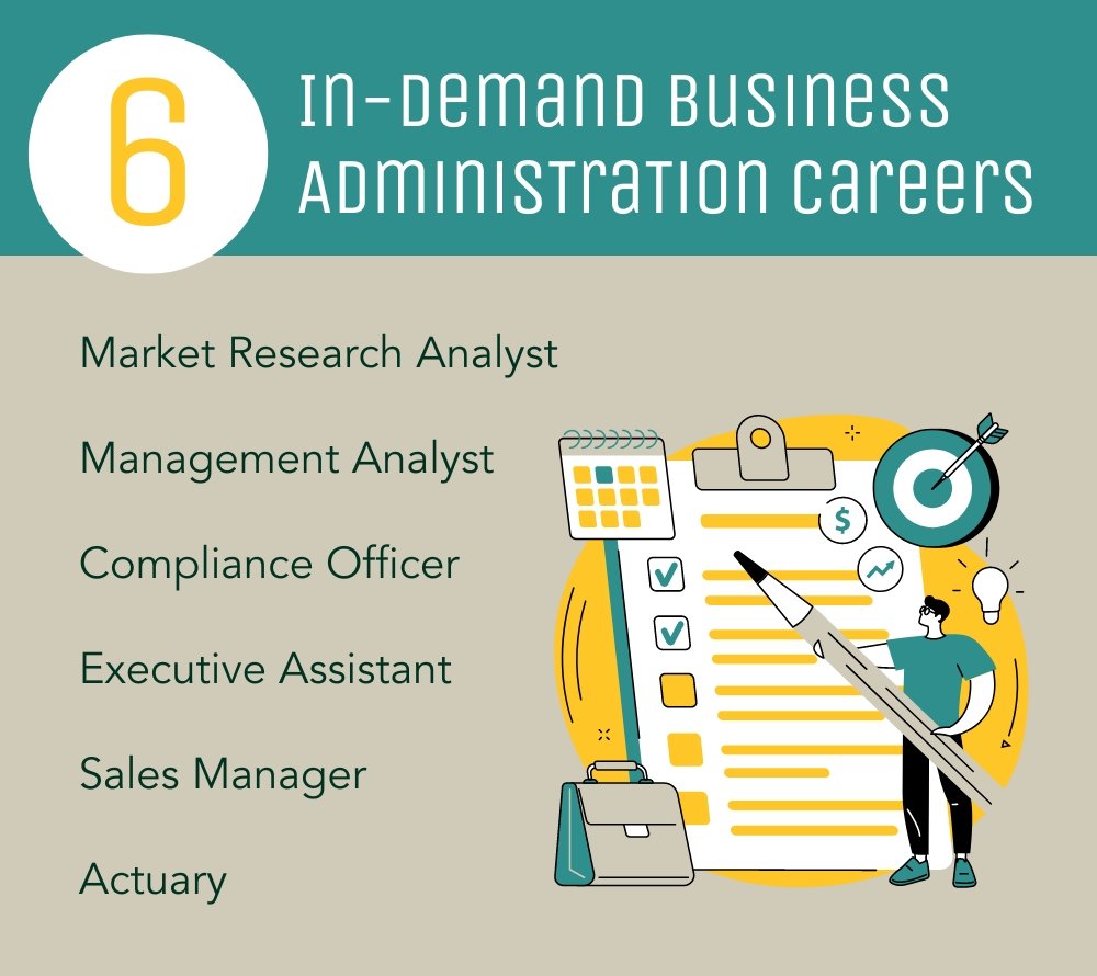 Top Business Administration Degree Jobs: Essential Guide