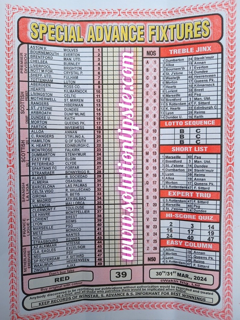 Analyzing Week 39 Pool Fixtures 2024: Insights & Predictions
