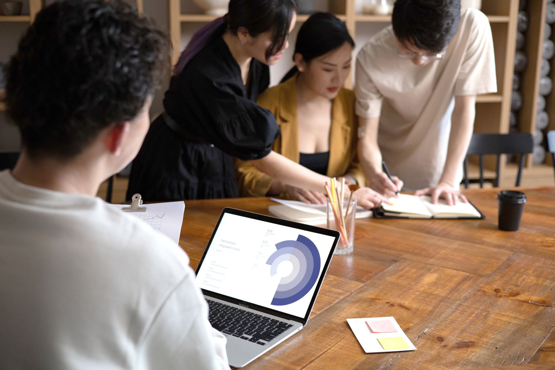 AI product co-creation: Best Proven Strategies for Startups