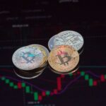 Bitcoin price capital inflows