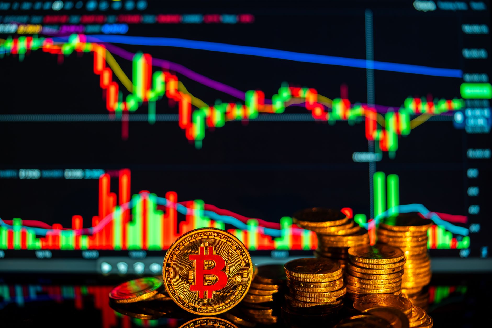 Bitcoin Price: Is It the Worst Time to Invest Now?