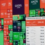 Hess Corporation stock