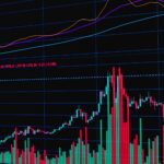 Manika Plastech share price