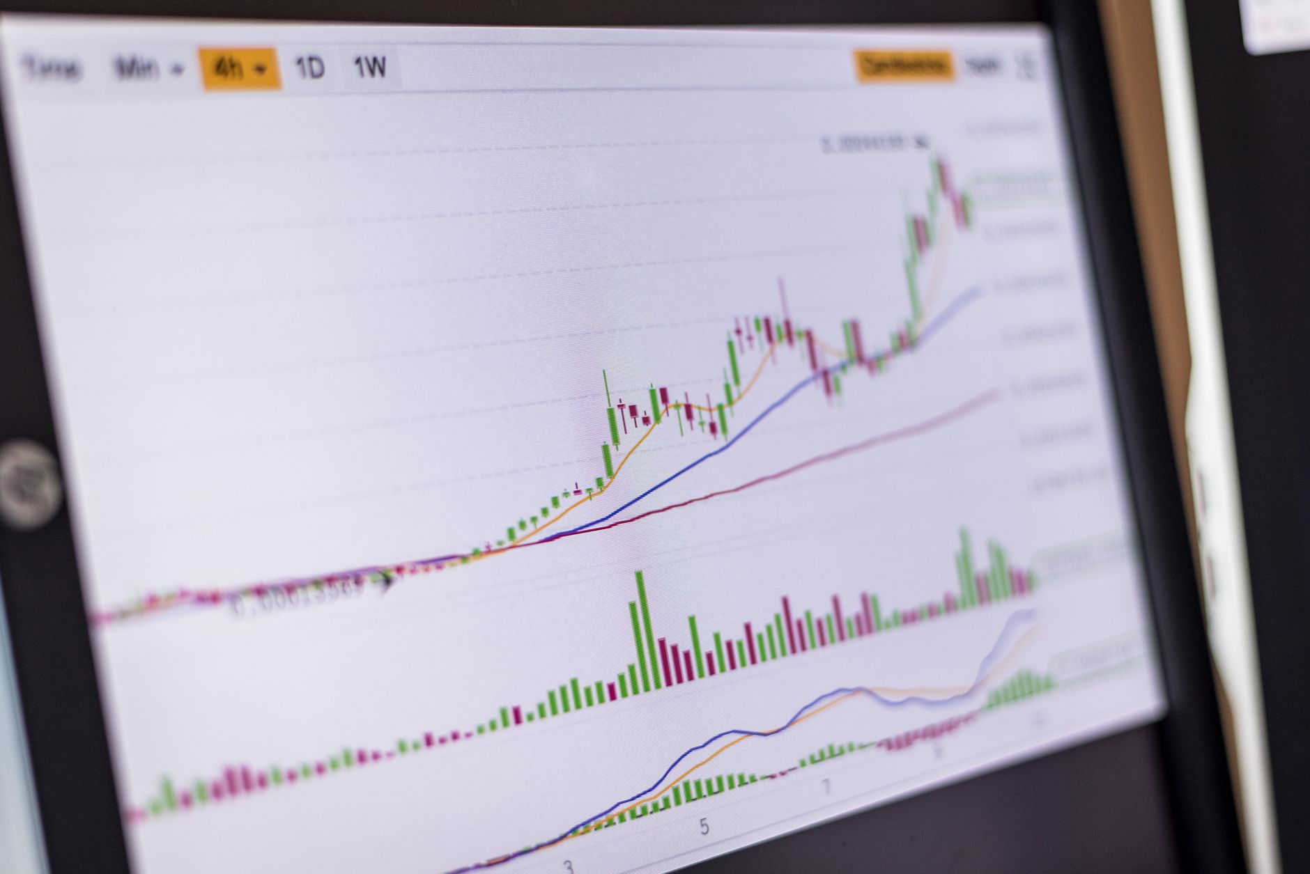BSE Sensex gain: Proven Strategies for Smart Investors