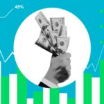 Morgan Stanley earnings estimates
