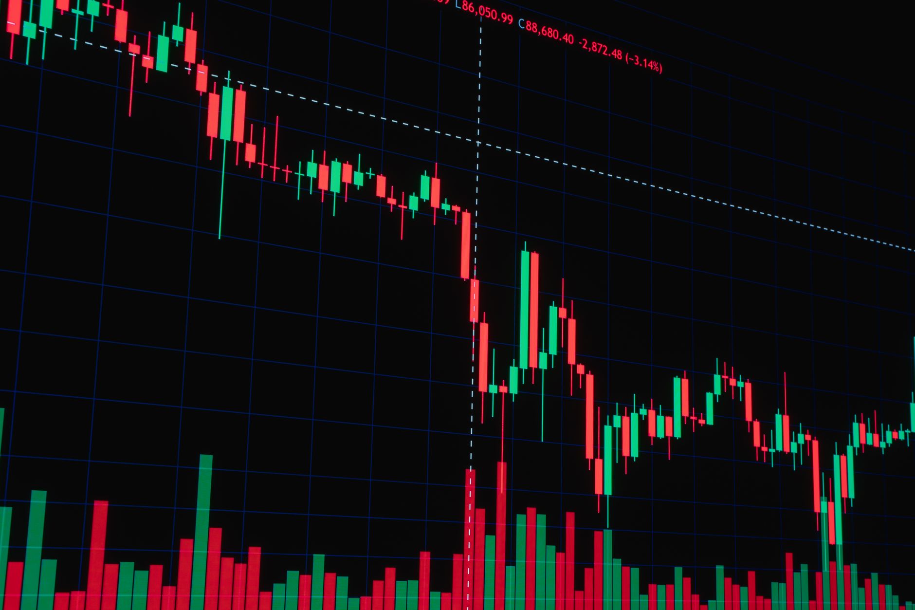 Stock Market Down: 3 Proven Factors Behind Today’s Fall